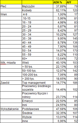 ggpolsat